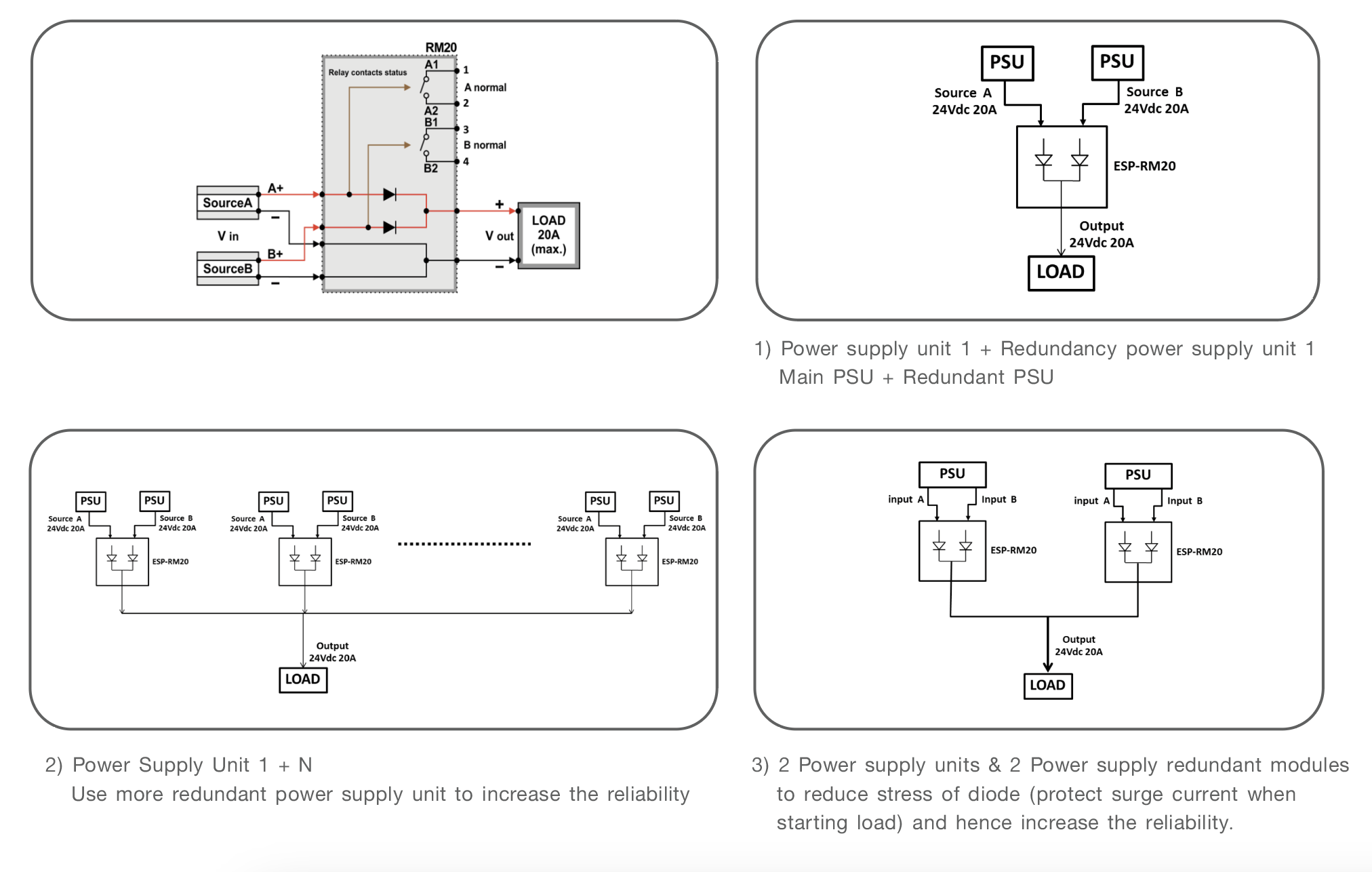 Connection Diagram Redundant power supply